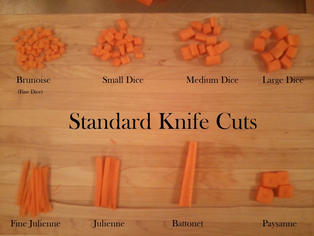 Paysanne Knife Cut
